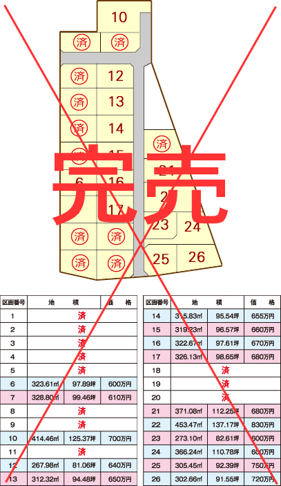 区画図